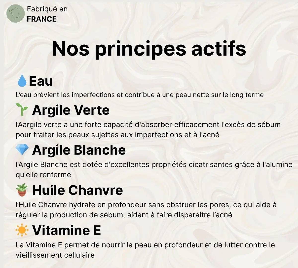 Masque Anti-Acné