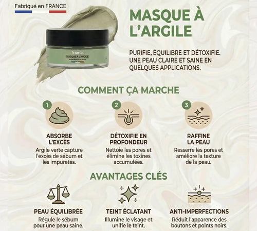 Masque Anti-Acné Ma boutique