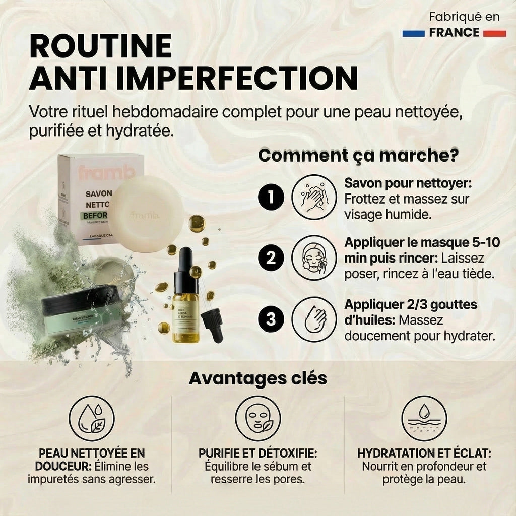 Routine Anti-Acné 100% Naturelle - Fabrication Française FrenchLab