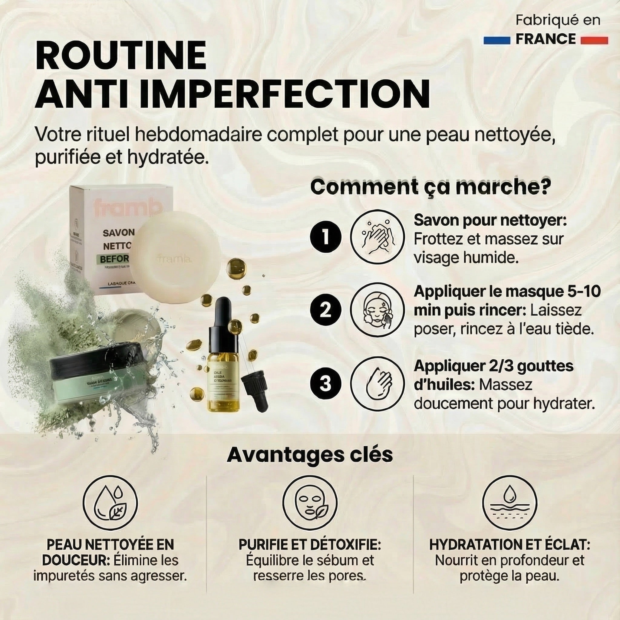 Routine Anti-Acné 100% Naturelle - Fabrication Française FrenchLab