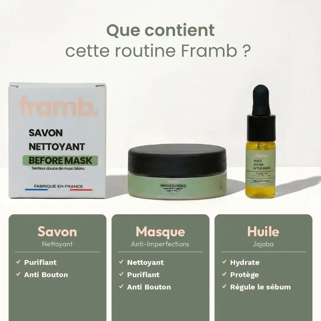 Contenu Routine Anti-Imperfections Framb - 3 produits naturels Made in France