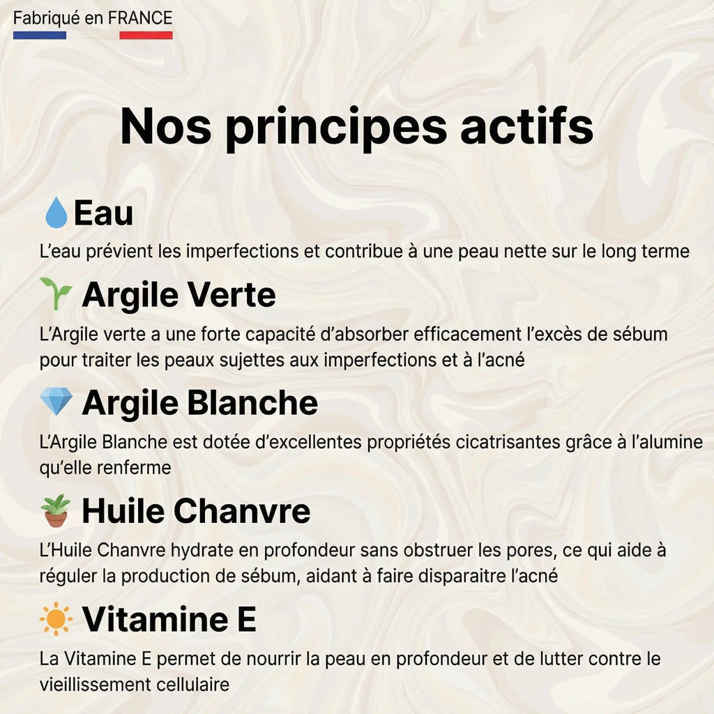 Masque Anti-Acné Ma boutique