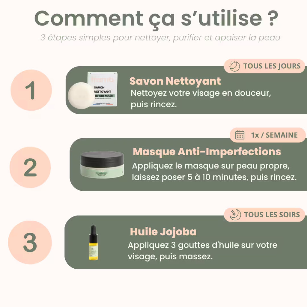 Routine Anti-Imperfections