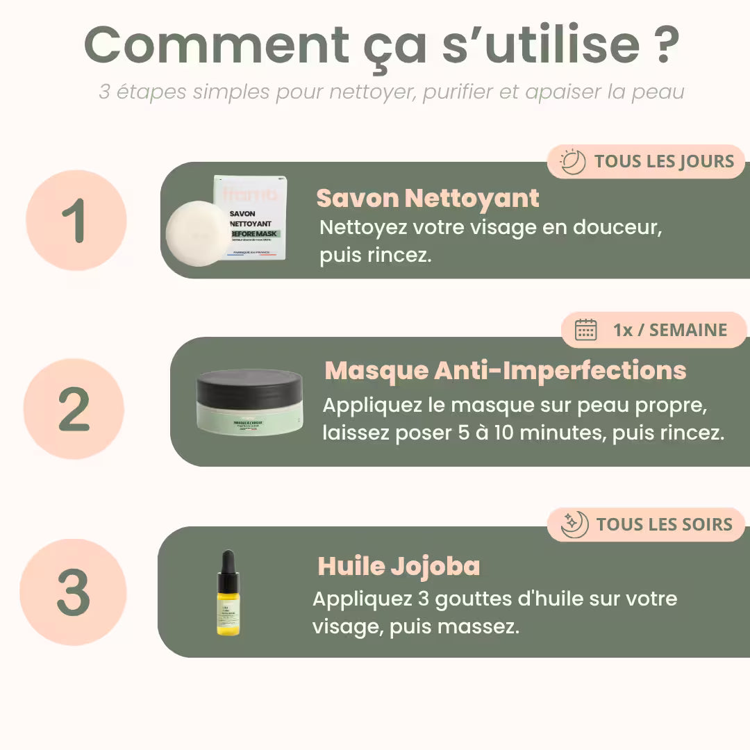 Routine Anti-Imperfections