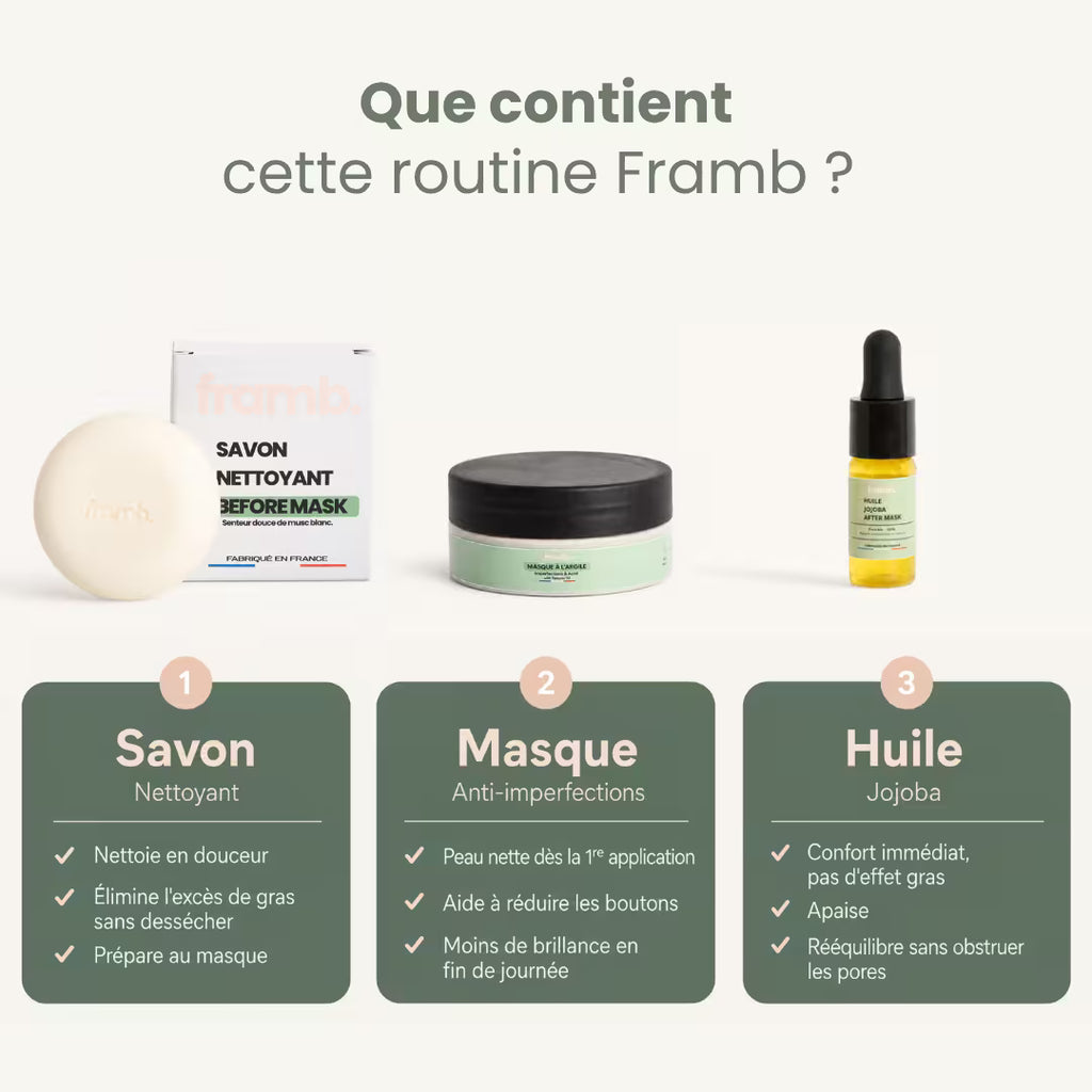 Routine Anti-Imperfections
