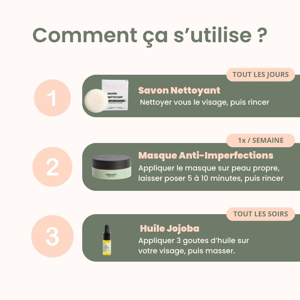 Routine Anti-Imperfections Framb - Packshot produits naturels anti-acné